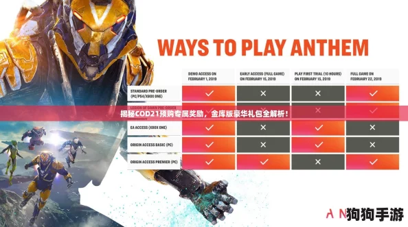 揭秘COD21预购专属奖励，金库版豪华礼包全解析！