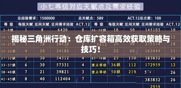 揭秘三角洲行动：仓库扩容箱高效获取策略与技巧！