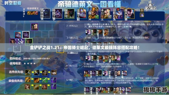 金铲铲之战1.21：帝国骑士崛起，德莱文最强阵容搭配攻略！