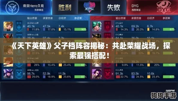 《天下英雄》父子档阵容揭秘：共赴荣耀战场，探索最强搭配！