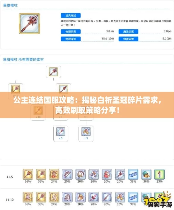 公主连结国服攻略：揭秘白祈圣冠碎片需求，高效刷取策略分享！