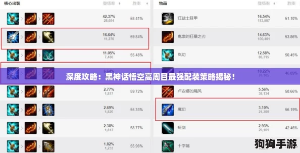 深度攻略:黑神话悟空高周目最强配装策略揭秘! 深度攻略:黑神话悟空高周目最强配装策略揭秘!