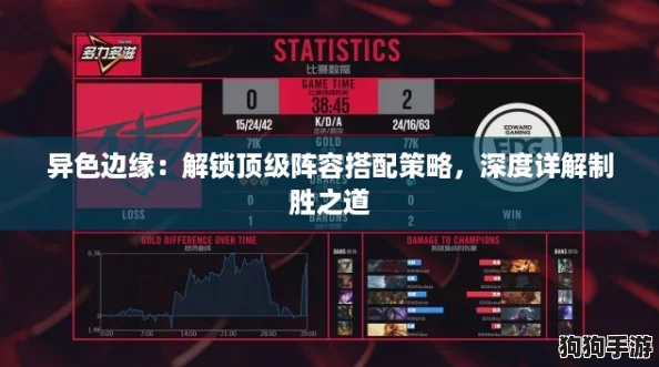 异色边缘:解锁顶级阵容搭配策略,深度详解制胜之道 异色边缘:解锁顶级阵容搭配策略,深度详解制胜之道