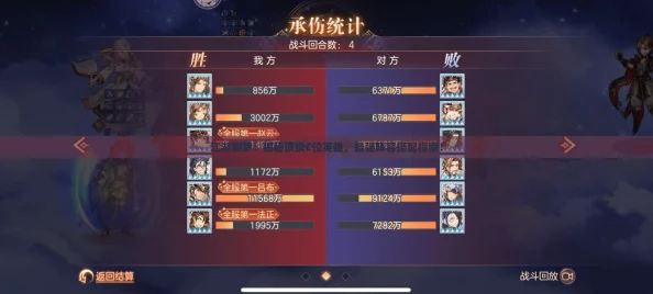 江湖如梦：揭秘顶级C位英雄，最强阵容搭配指南！