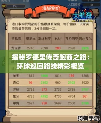 揭秘罗德里传奇跑商之路:环球巡回路线精彩概览 揭秘罗德里传奇跑商之路:环球巡回路线精彩概览