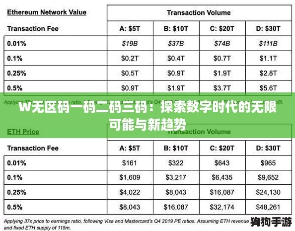 W无区码一码二码三码：探索数字时代的无限可能与新趋势