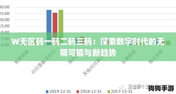 W无区码一码二码三码：探索数字时代的无限可能与新趋势