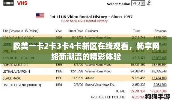 欧美一卡2卡3卡4卡新区在线观看，畅享网络新潮流的精彩体验