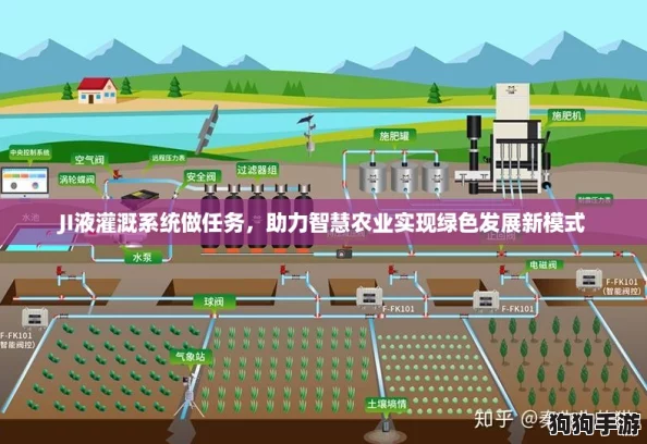JI液灌溉系统做任务，助力智慧农业实现绿色发展新模式