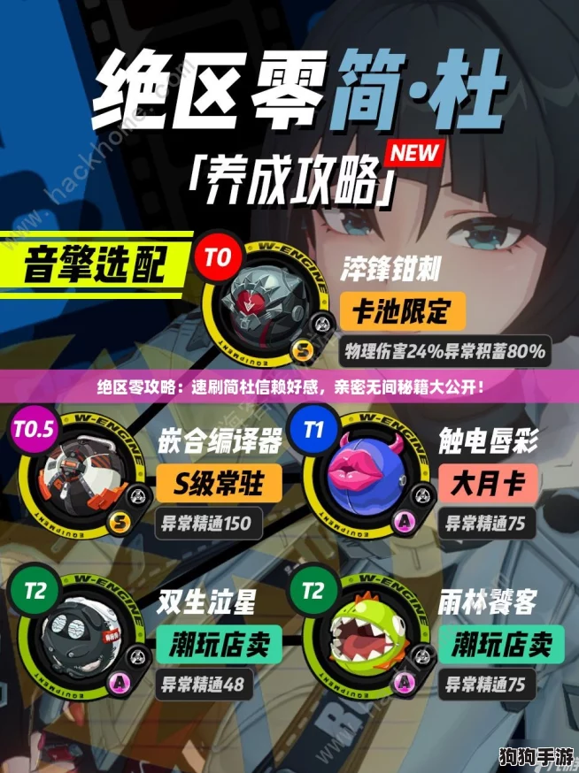 绝区零攻略：速刷简杜信赖好感，亲密无间秘籍大公开！