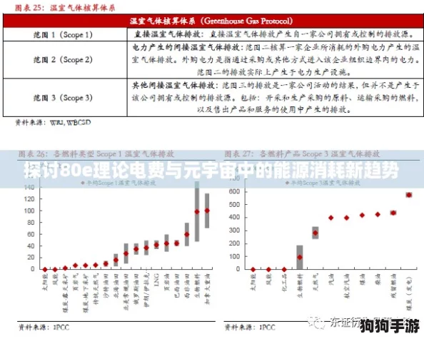 探讨80e理论电费与元宇宙中的能源消耗新趋势