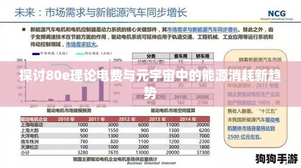 探讨80e理论电费与元宇宙中的能源消耗新趋势