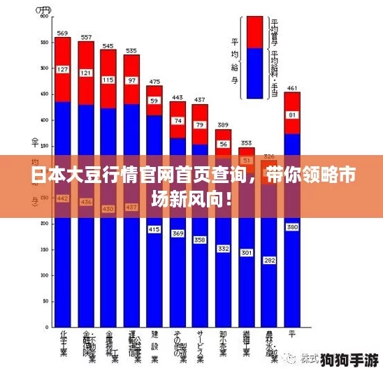 日本大豆行情官网首页查询,带你领略市场新风向! 日本大豆行情官网首页查询,带你领略市场新风向!