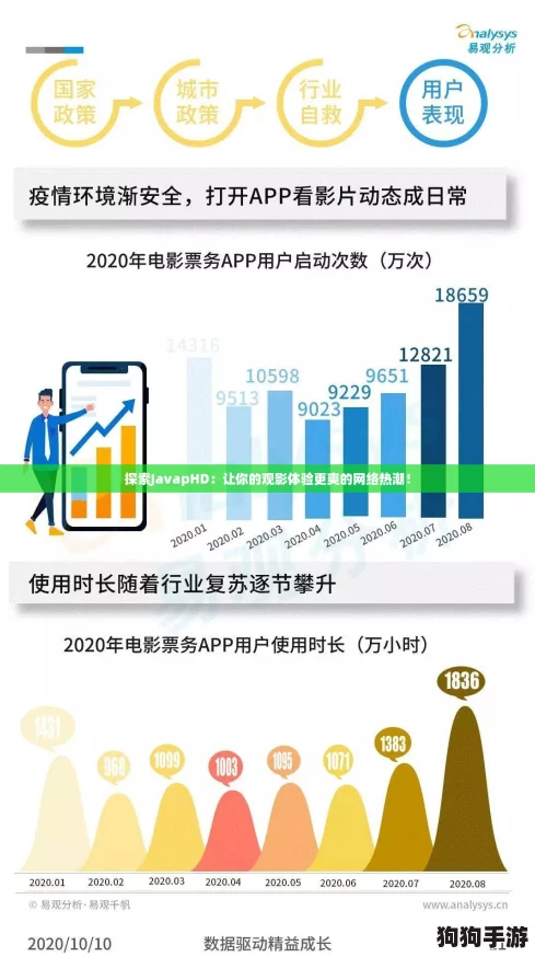 探索JavapHD：让你的观影体验更爽的网络热潮！