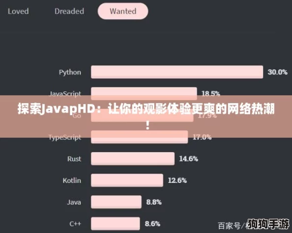 探索JavapHD:让你的观影体验更爽的网络热潮! 探索JavapHD:让你的观影体验更爽的网络热潮!