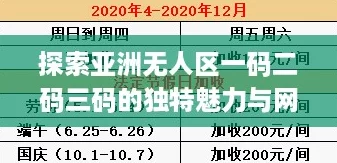 探索亚洲无人区一码二码三码的独特魅力与网红现象