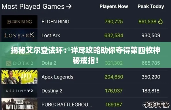 揭秘艾尔登法环：详尽攻略助你夺得第四枚神秘戒指！