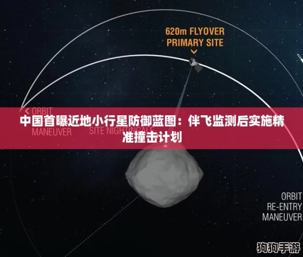 中国首曝近地小行星防御蓝图：伴飞监测后实施精准撞击计划