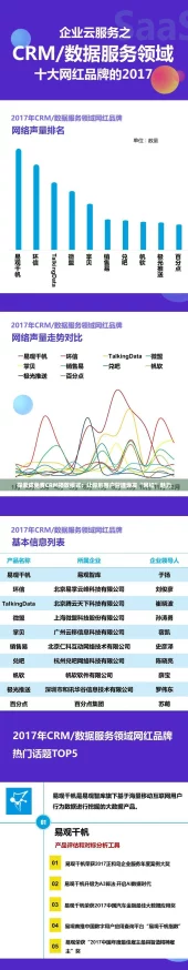探索成免费CRM播放模式：让你的客户管理焕发“网红”魅力