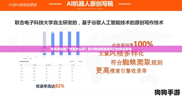 黄页网站推广效果怎么样?探讨网络营销新风口的真实表现 黄页网站推广效果怎么样?探讨网络营销新风口的真实表现