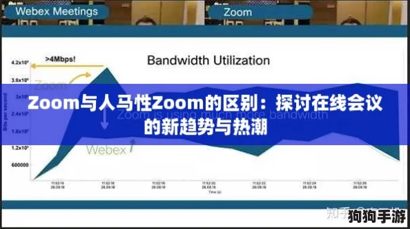 Zoom与人马性Zoom的区别：探讨在线会议的新趋势与热潮