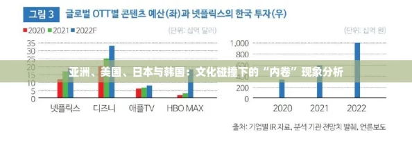 亚洲、美国、日本与韩国：文化碰撞下的“内卷”现象分析