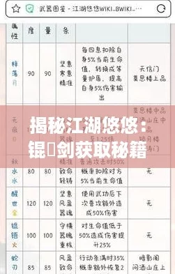 揭秘江湖悠悠：锟铻剑获取秘籍，一剑在手风云起！
