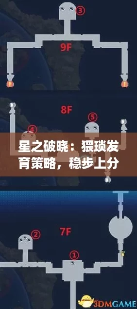星之破晓:猥琐发育策略,稳步上分必备技巧解析! 星之破晓:猥琐发育策略,稳步上分必备技巧解析!