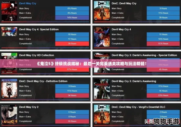 《鬼泣5》终极挑战揭秘：最后一关完美通关攻略与玩法精髓！