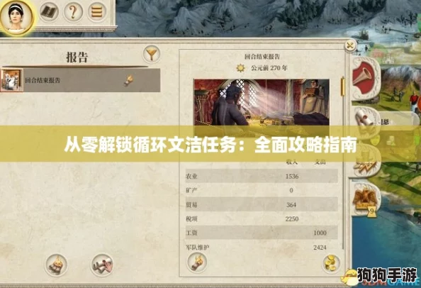从零解锁循环文洁任务：全面攻略指南