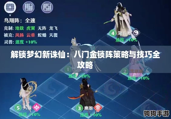 解锁梦幻新诛仙：八门金锁阵策略与技巧全攻略