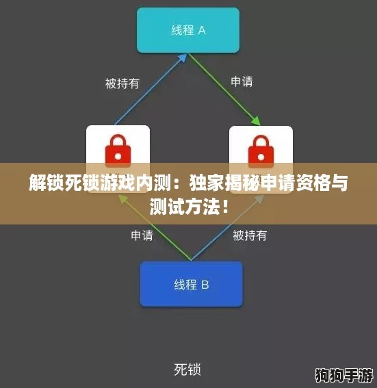 解锁死锁游戏内测:独家揭秘申请资格与测试方法! 解锁死锁游戏内测:独家揭秘申请资格与测试方法!