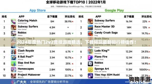 2024年度热门2v2竞技游戏精选，下载畅玩最新排行榜佳作！