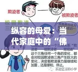 纵容的母爱：当代家庭中的“佛系”育儿观第1-17段概括