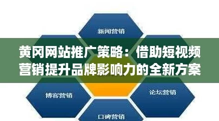 黄冈网站推广策略:借助短视频营销提升品牌影响力的全新方案 黄冈网站推广策略:借助短视频营销提升品牌影响力的全新方案