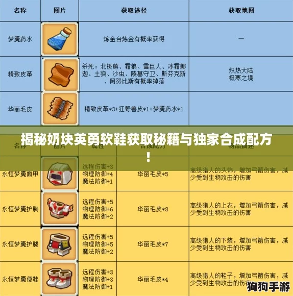 揭秘奶块英勇软鞋获取秘籍与独家合成配方！