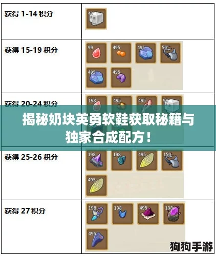 揭秘奶块英勇软鞋获取秘籍与独家合成配方！