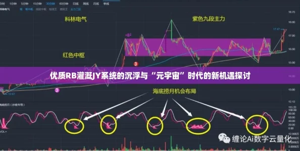 优质RB灌溉JY系统的沉浮与“元宇宙”时代的新机遇探讨 优质RB灌溉JY系统的沉浮与“元宇宙”时代的新机遇探讨