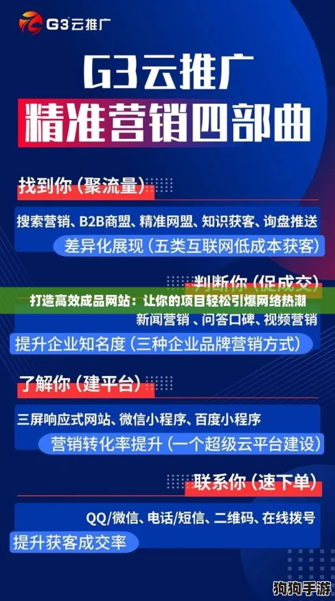 打造高效成品网站:让你的项目轻松引爆网络热潮 打造高效成品网站:让你的项目轻松引爆网络热潮