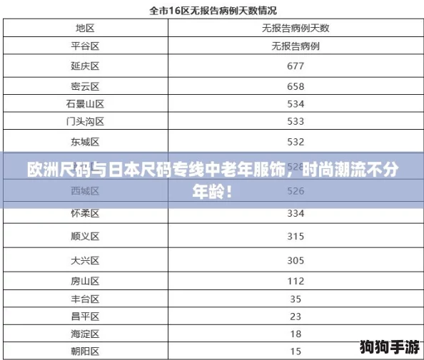 欧洲尺码与日本尺码专线中老年服饰，时尚潮流不分年龄！