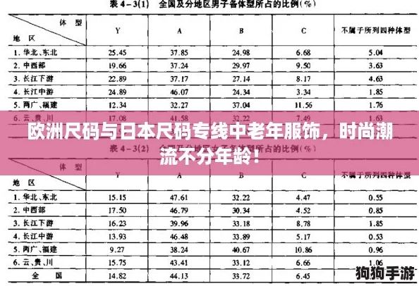 欧洲尺码与日本尺码专线中老年服饰，时尚潮流不分年龄！