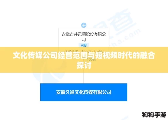 文化传媒公司经营范围与短视频时代的融合探讨 文化传媒公司经营范围与短视频时代的融合探讨