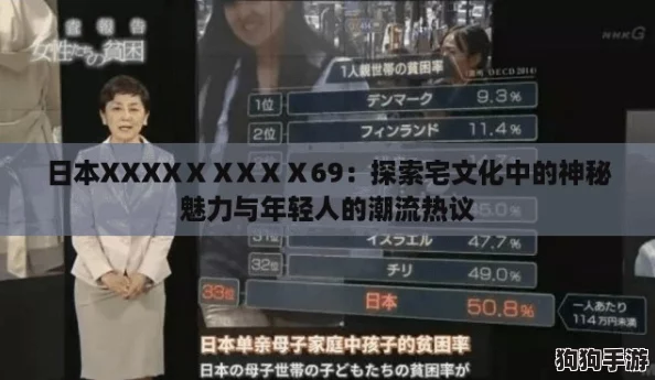 日本XXXXⅩⅩXⅩⅩ69：探索宅文化中的神秘魅力与年轻人的潮流热议