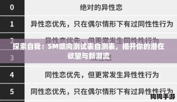 探索自我：SM倾向测试表自测表，揭开你的潜在欲望与新潮流