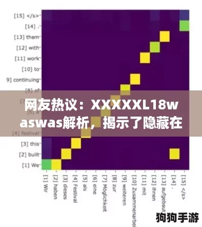 网友热议:XXXXXL18waswas解析,揭示了隐藏在背后的深层次意义与趣味! 网友热议:XXXXXL18waswas解析,揭示了隐藏在背后的深层次意义与趣味!