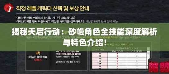 揭秘天启行动：砂幔角色全技能深度解析与特色介绍！