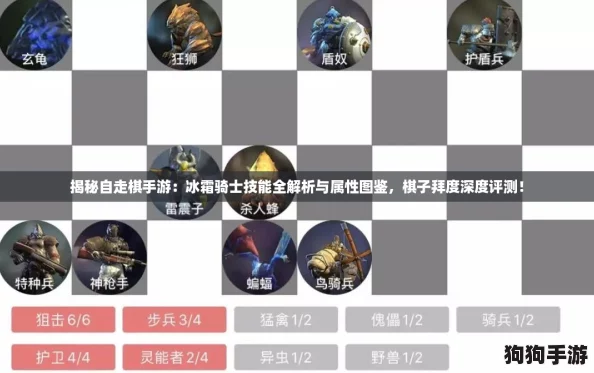 揭秘自走棋手游:冰霜骑士技能全解析与属性图鉴,棋子拜度深度评测! 揭秘自走棋手游:冰霜骑士技能全解析与属性图鉴,棋子拜度深度评测!