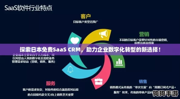 探索日本免费SaaS CRM，助力企业数字化转型的新选择！