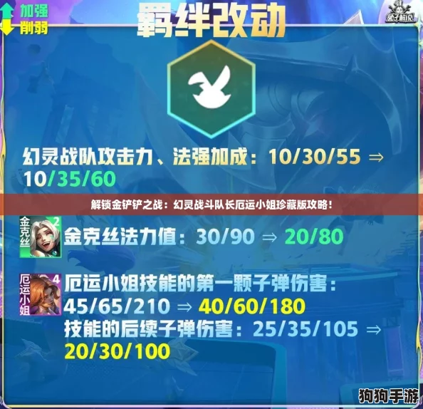 解锁金铲铲之战：幻灵战斗队长厄运小姐珍藏版攻略！