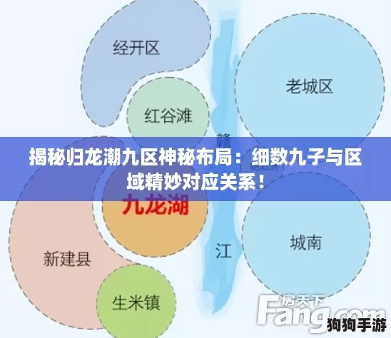 揭秘归龙潮九区神秘布局：细数九子与区域精妙对应关系！